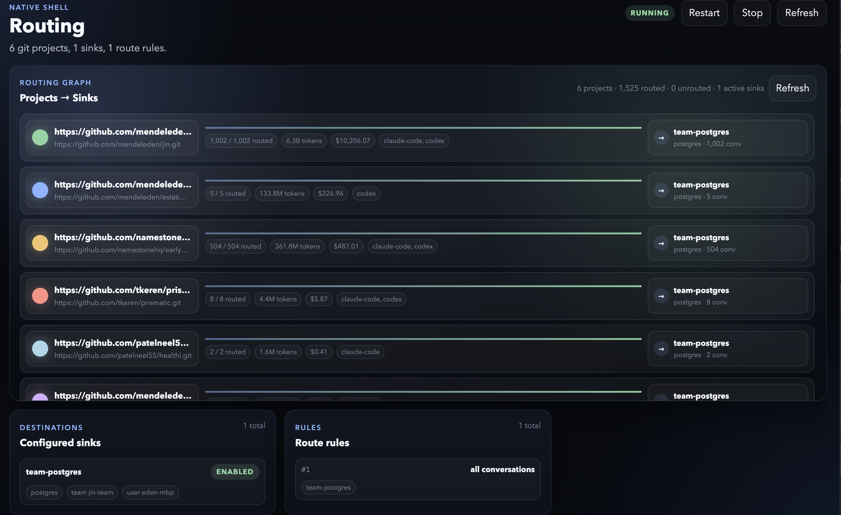 jin desktop routing view showing projects flowing into a team Postgres sink